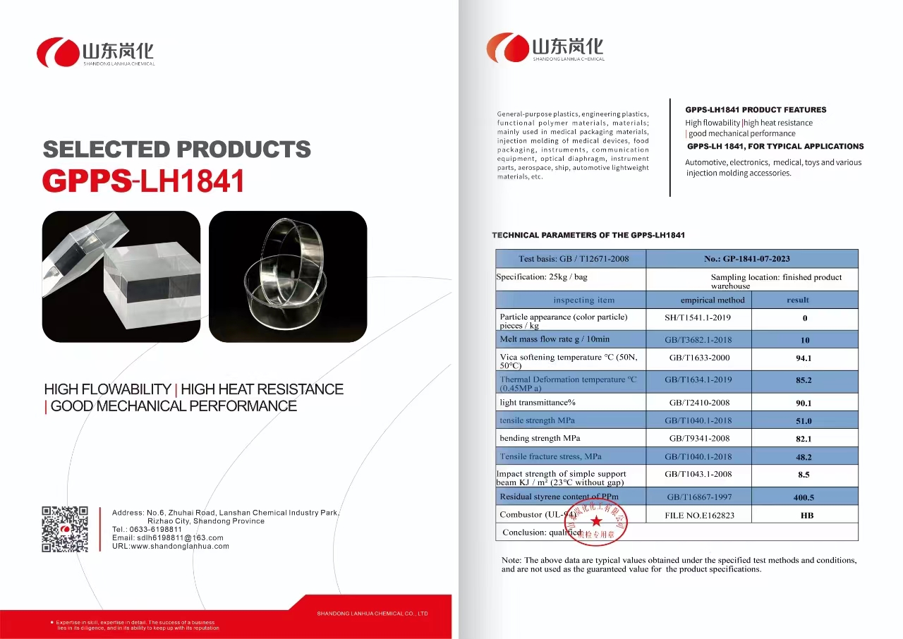 Selected products GPPS-1841